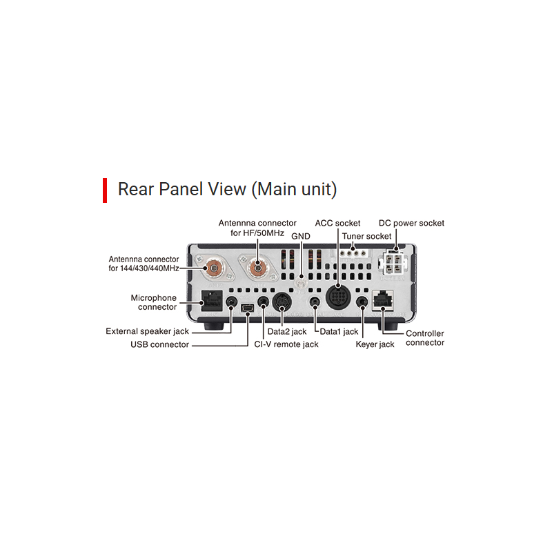 ICOM IC-7100 HF / VHF / UHF Mobile Multimode Transceiver - DStar - Touchscreen - DV