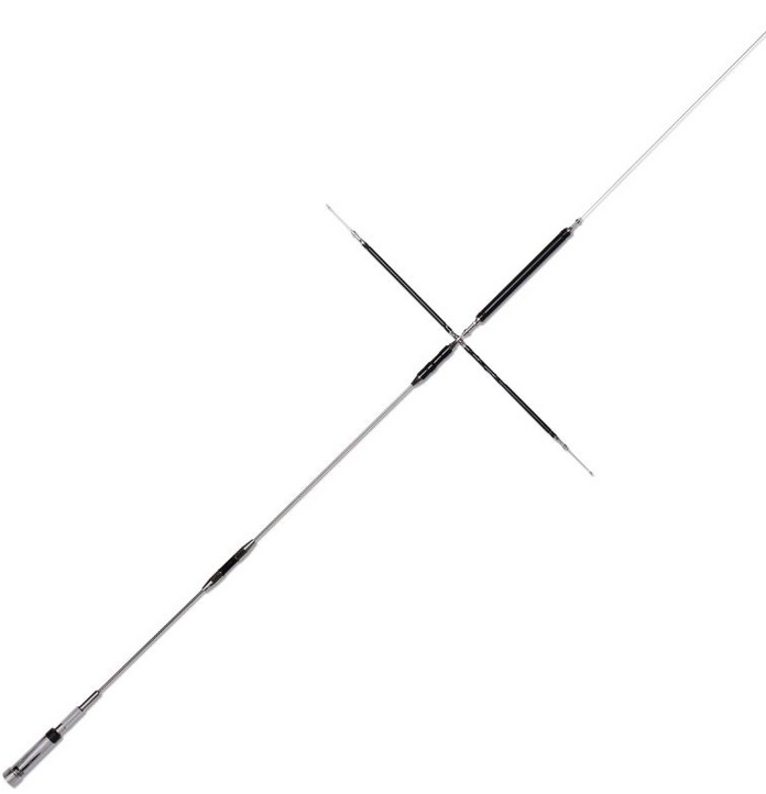 HF Mobile Antennas
