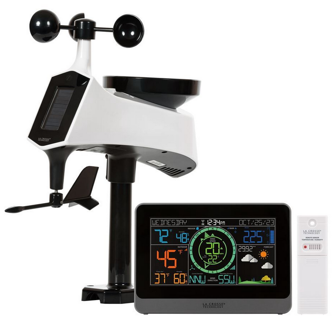 Weather Stations and Clocks