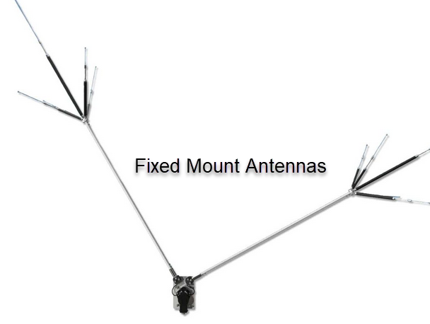HF Fixed