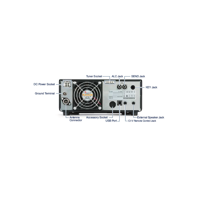 Open Box ICOM IC-7300 HF plus 50 MHz RF Direct Sampling 100 Watt Transceiver with Touchscreen $839 after Rebate