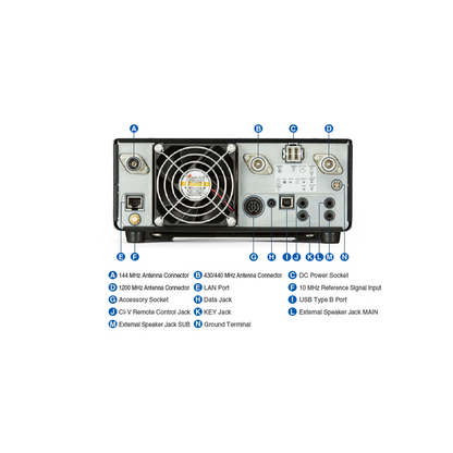 Open Box Demo ICOM IC-9700 All Mode, Direct Sampling Tri-Band Transceiver 144, 430/440 And 1200MHz