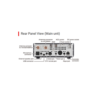 ICOM IC-7100 HF / VHF / UHF Mobile Multimode Transceiver - DStar - Touchscreen - DV