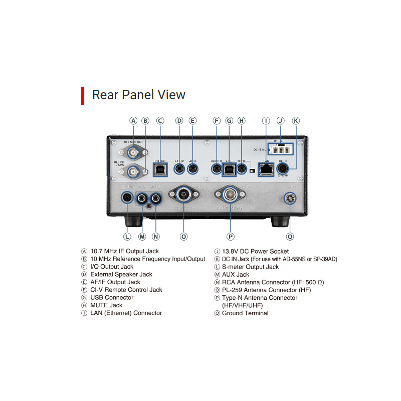 Icom IC-R8600-14 Wideband Receiver Unblocked Version