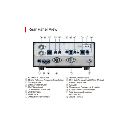 Icom IC-R8600-14 Wideband Receiver Unblocked Version