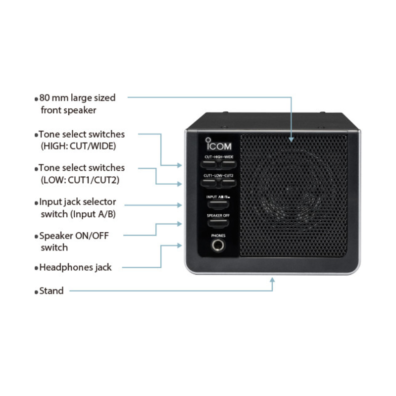 Icom SP-41 External Speaker