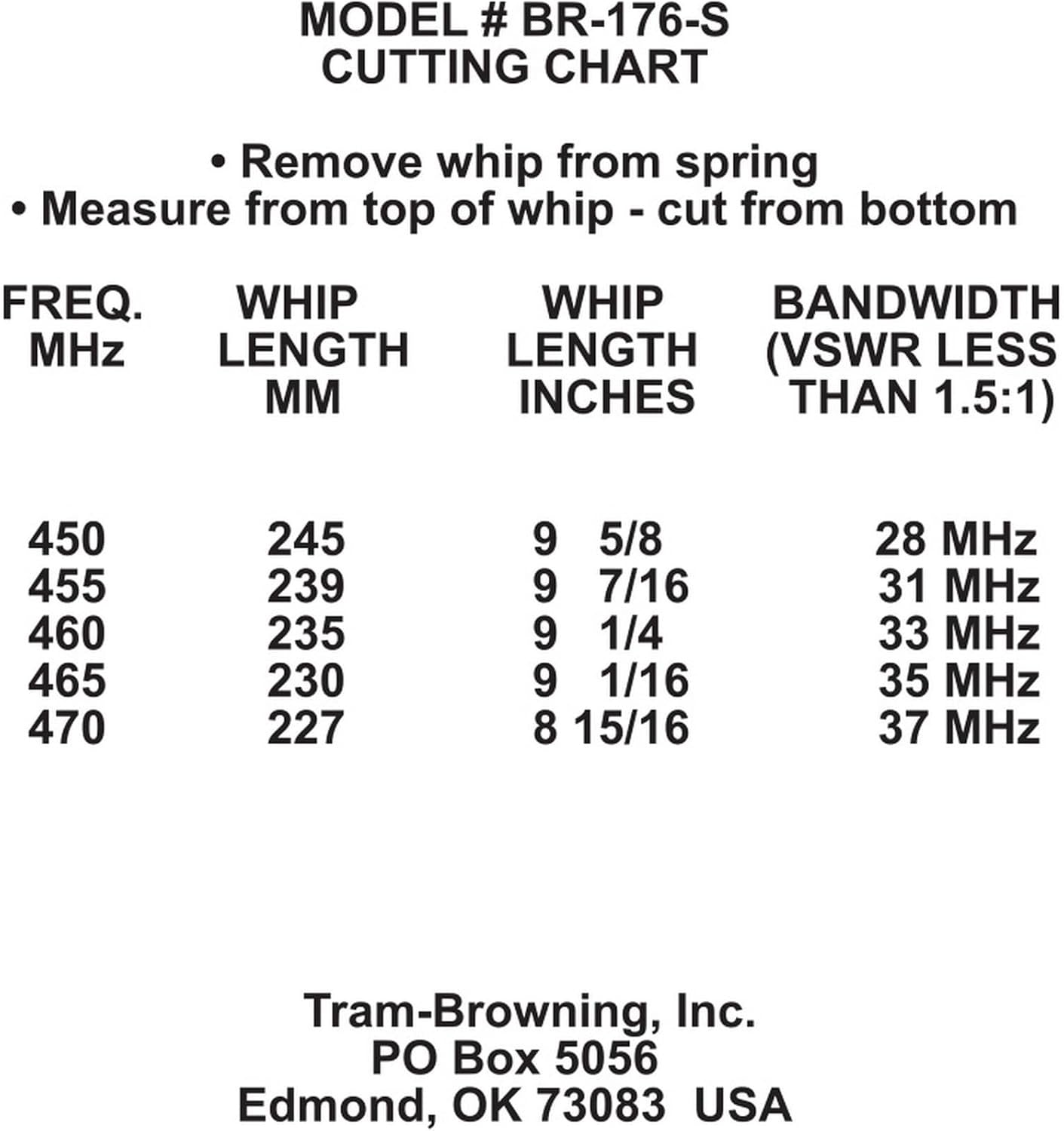 Browning BR-176-S 200-Watt 450 MHz to 470 MHz 3-dBd-Gain UHF Antenna with Spring LM GMRS