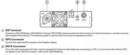 Kenwood TM-D750A 144/220/430MHz Digital Triband Mobile Transceiver D-STAR/APRS